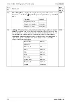 Preview for 24 page of Xtralis VESDA LCD Programmer Module Product Manual