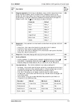 Preview for 25 page of Xtralis VESDA LCD Programmer Module Product Manual