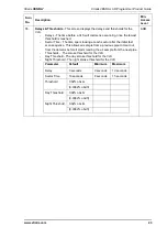 Preview for 29 page of Xtralis VESDA LCD Programmer Module Product Manual