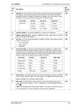 Preview for 31 page of Xtralis VESDA LCD Programmer Module Product Manual