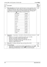 Preview for 34 page of Xtralis VESDA LCD Programmer Module Product Manual