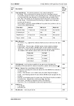 Preview for 35 page of Xtralis VESDA LCD Programmer Module Product Manual