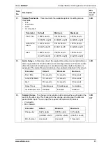 Preview for 37 page of Xtralis VESDA LCD Programmer Module Product Manual