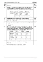 Preview for 38 page of Xtralis VESDA LCD Programmer Module Product Manual