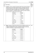 Preview for 42 page of Xtralis VESDA LCD Programmer Module Product Manual