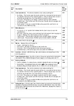 Preview for 45 page of Xtralis VESDA LCD Programmer Module Product Manual