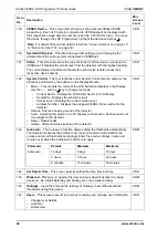 Preview for 46 page of Xtralis VESDA LCD Programmer Module Product Manual