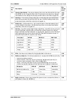 Preview for 47 page of Xtralis VESDA LCD Programmer Module Product Manual