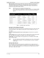 Preview for 101 page of Xtralis ADPRO FastTx Installation And User Manual