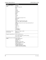 Preview for 136 page of Xtralis ADPRO FastTx Installation And User Manual