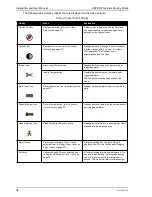 Preview for 44 page of Xtralis ADPRO Presidium Mini Installation And User Manual