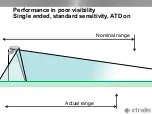 Preview for 67 page of Xtralis ADPRO PRO Training Manual