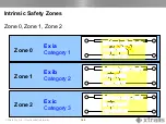 Preview for 145 page of Xtralis ADPRO PRO Training Manual