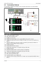 Предварительный просмотр 9 страницы Xtralis ADPRO VM22E Technical Manual