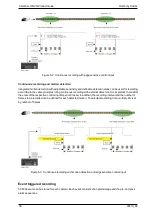 Preview for 38 page of Xtralis HeiTel CamDisc HNVR Product Manual