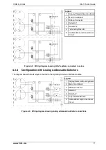 Preview for 17 page of Xtralis ICAM IAS-1 Product Manual