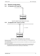 Preview for 21 page of Xtralis ICAM IAS-1 Product Manual