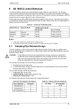 Preview for 31 page of Xtralis ICAM IAS-1 Product Manual