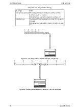 Preview for 32 page of Xtralis ICAM IAS-1 Product Manual