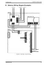 Preview for 29 page of Xtralis ICAM IFT-P Product Manual