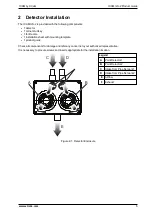 Preview for 9 page of Xtralis ICAM ILS-2 Product Manual