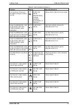 Preview for 23 page of Xtralis ICAM ILS-2 Product Manual