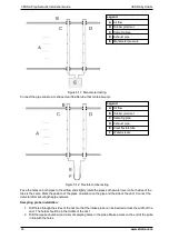 Preview for 322 page of Xtralis VESDA E-Series Manual