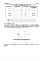 Предварительный просмотр 5 страницы Xtralis VESDA-E VEP-1P Ducts Application Note