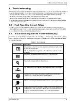 Preview for 111 page of Xtralis VESDA-E VES-A10-P Product Manual