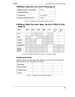 Preview for 53 page of Xtralis vesda LaserFOCUS VLF-500 Product Manual