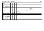 Preview for 49 page of Xtralis VESDA Sensepoint XCL Installation Manual