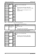 Предварительный просмотр 22 страницы Xtralis VESDA VFT-15-C Product Manual