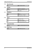 Предварительный просмотр 50 страницы Xtralis VESDA VFT-15-C Product Manual