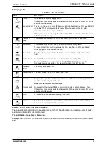 Preview for 15 page of Xtralis VESDA VFT-15 Product Manual