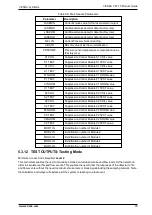 Preview for 41 page of Xtralis VESDA VFT-15 Product Manual