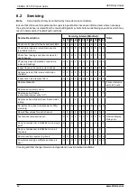 Preview for 48 page of Xtralis VESDA VFT-15 Product Manual