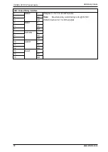 Preview for 70 page of Xtralis VESDA VFT-15 Product Manual