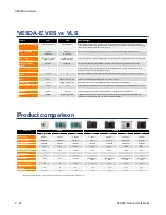 Preview for 52 page of Xtralis VESDA VLC-505 Manual