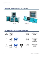 Preview for 72 page of Xtralis VESDA VLC-505 Manual