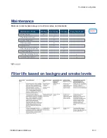 Preview for 207 page of Xtralis VESDA VLC-505 Manual