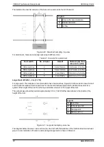 Preview for 264 page of Xtralis VESDA VLC-505 Manual