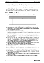 Preview for 316 page of Xtralis VESDA VLC-505 Manual