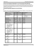 Preview for 5 page of Xtralis XAS-1-US Product Manual