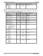 Preview for 6 page of Xtralis XAS-1-US Product Manual