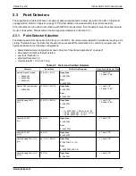 Preview for 19 page of Xtralis XAS-1-US Product Manual