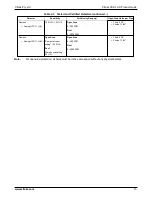 Preview for 21 page of Xtralis XAS-1-US Product Manual