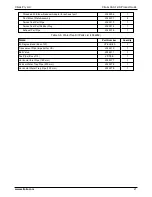 Preview for 35 page of Xtralis XAS-1-US Product Manual