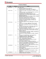 Preview for 3 page of Xtramus MCS-2160 User Manual