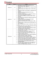 Preview for 4 page of Xtramus MCS-2160 User Manual