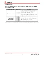 Preview for 12 page of Xtramus MCS-2160 User Manual